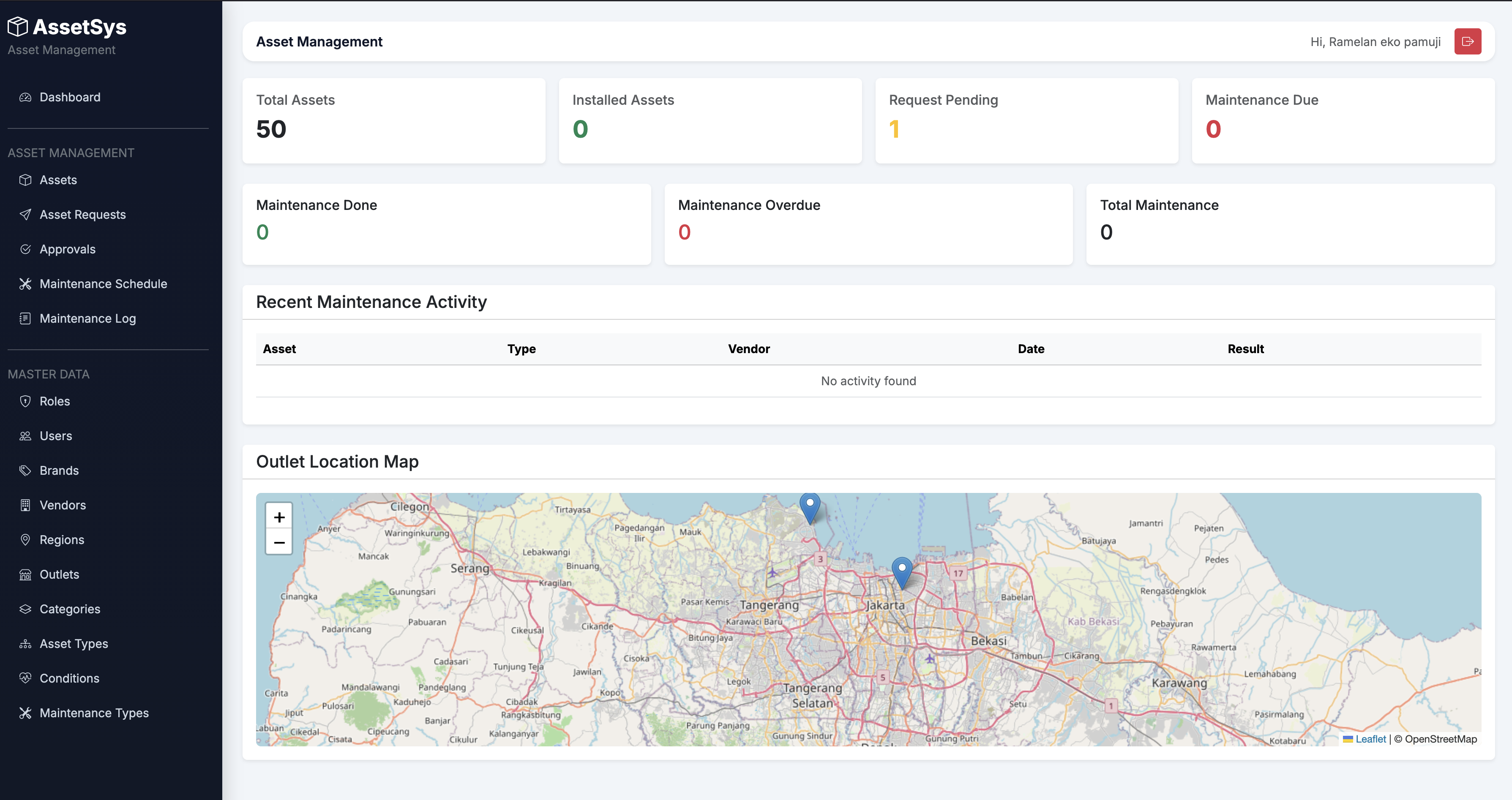 Asset Management
